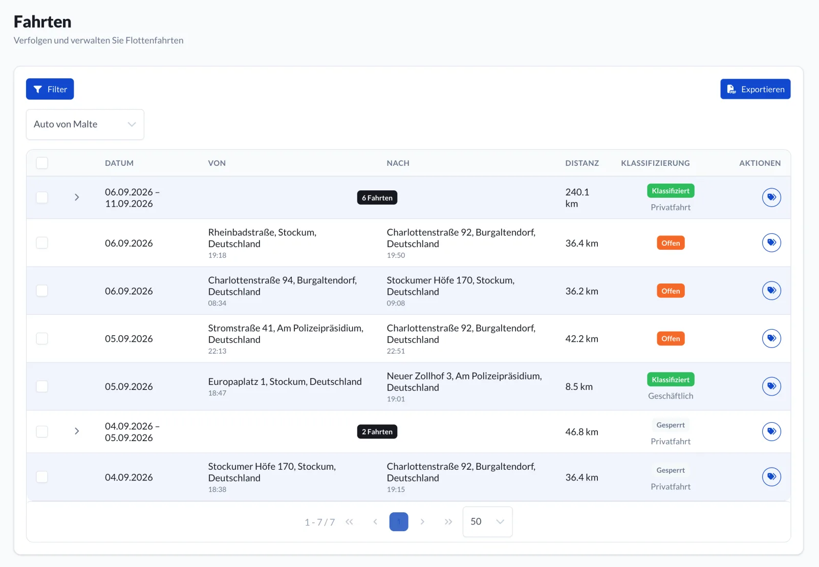 DiLogPro trip log with automatically recorded trips, distances, and classifications.