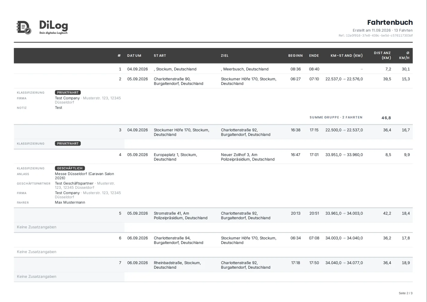 landingpages.camper-pro.logbook.export.reportAlt